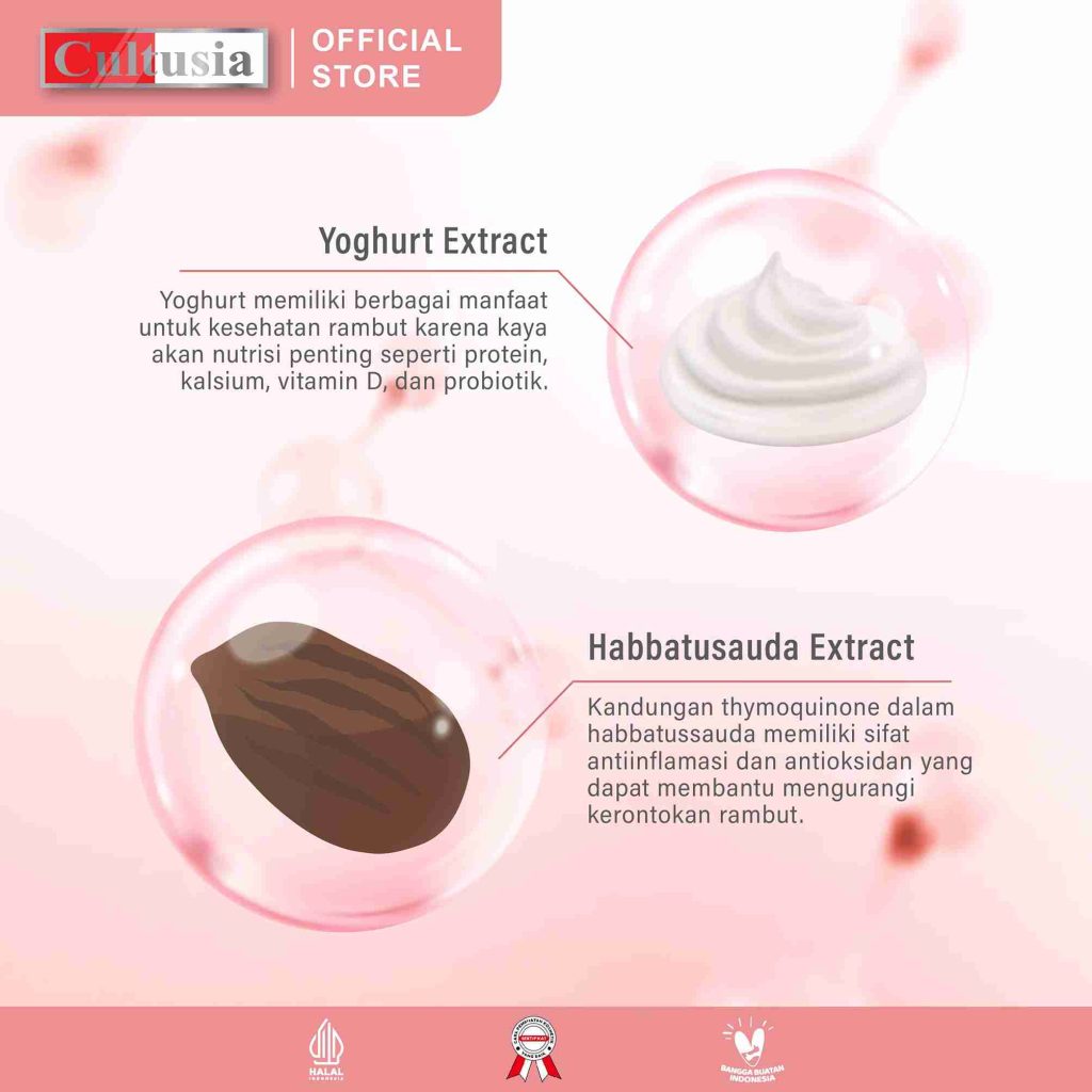 SKU CULTUSIA CB-70_11_11zon