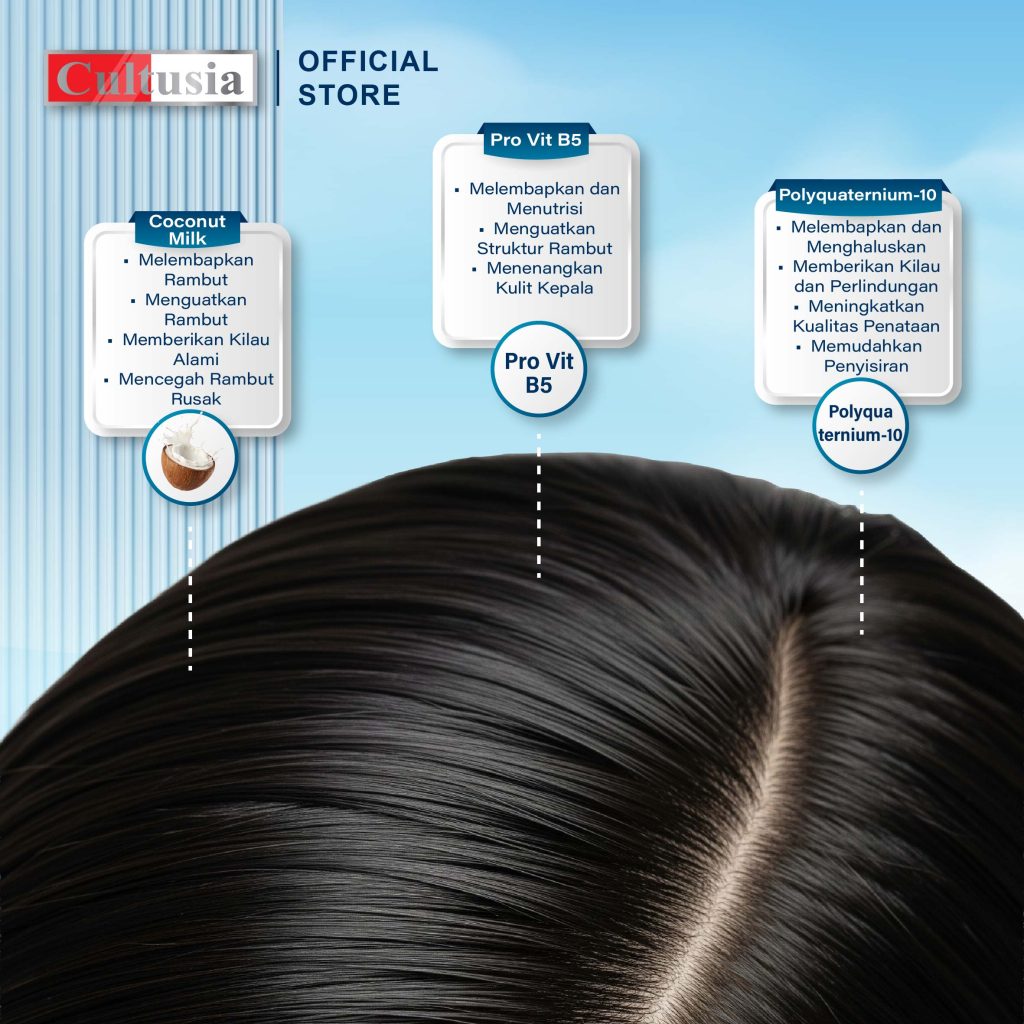 SKU CREAMBATH COCONUT MILK-04